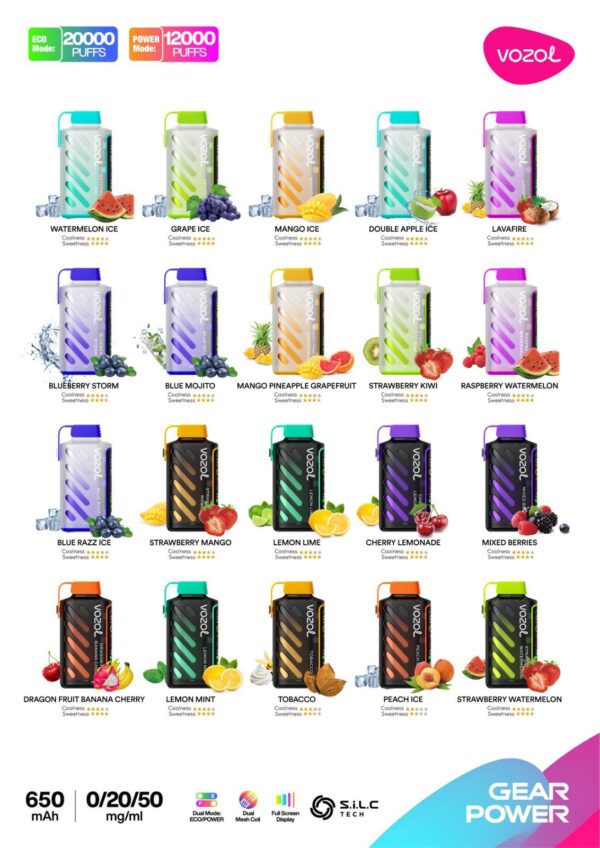 VOZOL Gear Power 20000 Puffs Disposable Vape